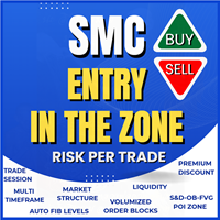 Entry In The Zone with SMC Multi Timeframe