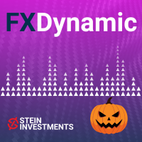 FX Dynamic MT4