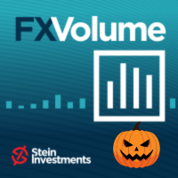 FX Volume MT5