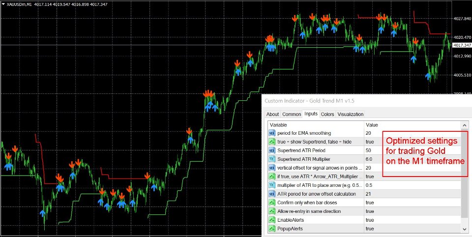 Capture d'écran #3 Gold Trend M1
