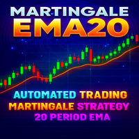 Martingale EMA 20