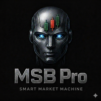 MSB Pro Dynamic Risk EA