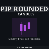 Pip Rounded Candles