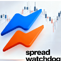 Spread Watchdog Indicator