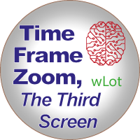 Timeframe Zoom The Third Screen