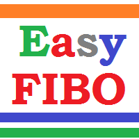 Easy Fibo Indicator