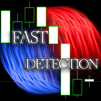 Fast Detection
