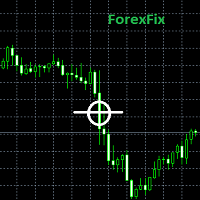Forex fix