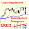 Linear Regressions Convergence Divergence
