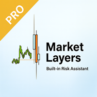 Market Layers MT5