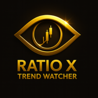 Ratio X Trend Watcher