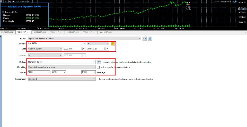 Screenshot #4 AlphaCore System MT4
