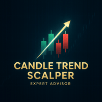 Candle Trend Scalper