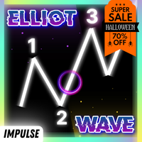 Elliot Wave Impulse