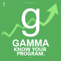 Know Your Program Pro