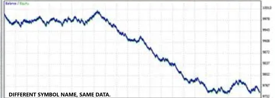 Снимок экрана #5 Know Your Program Pro