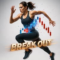 Market Structure Break Out