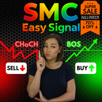 SMC Easy Signal