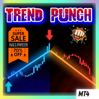 Trend Punch Trend Punch