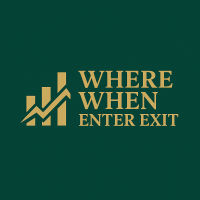 Where when enter exit on any account