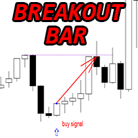 Breakout Bar pattern mf