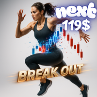 Market Structure Break Out MT5