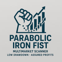Parabolic Multimarket Iron Fist