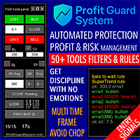 Trade Panel MT5 by PGS