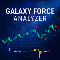 Für 30 US-Dollar kaufen Galaxy Force Analyzer