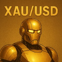 Gold Invertio scalping