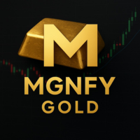 MGNFY Gold