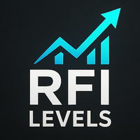TPSpro RFI Levels