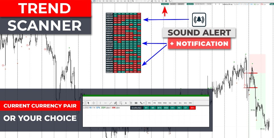 Captura de pantalla #2 TPSproTREND PrO MT5