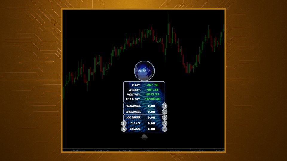 Screenshot #3 Trend Catcher EA Pro