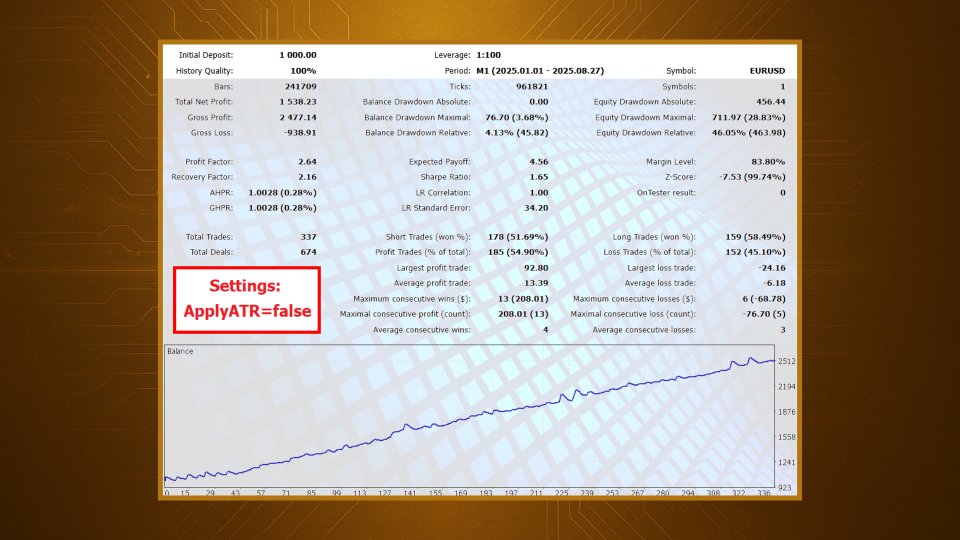 Screenshot #6 Trend Catcher EA Pro