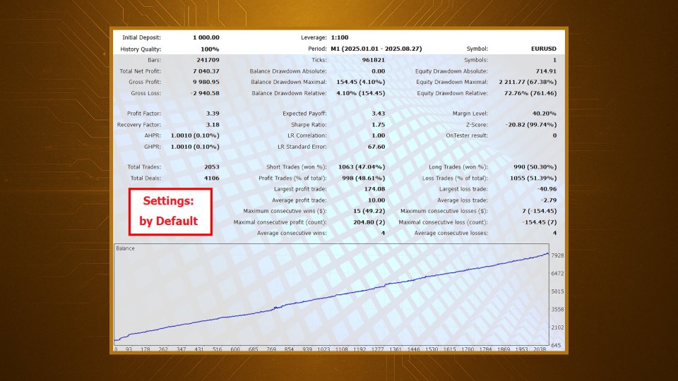 Screenshot #7 Trend Catcher EA Pro