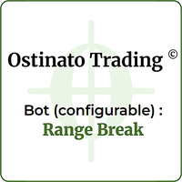 Double Range Breakout EA