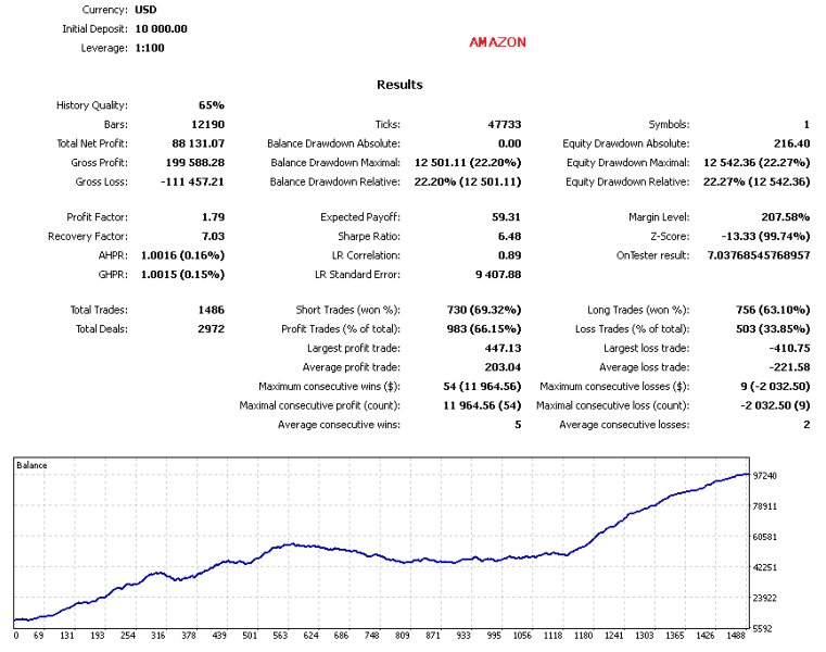 Screenshot #8 Pips Maven Bot4