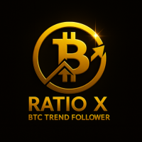 Ratio X BTC Trend Follower