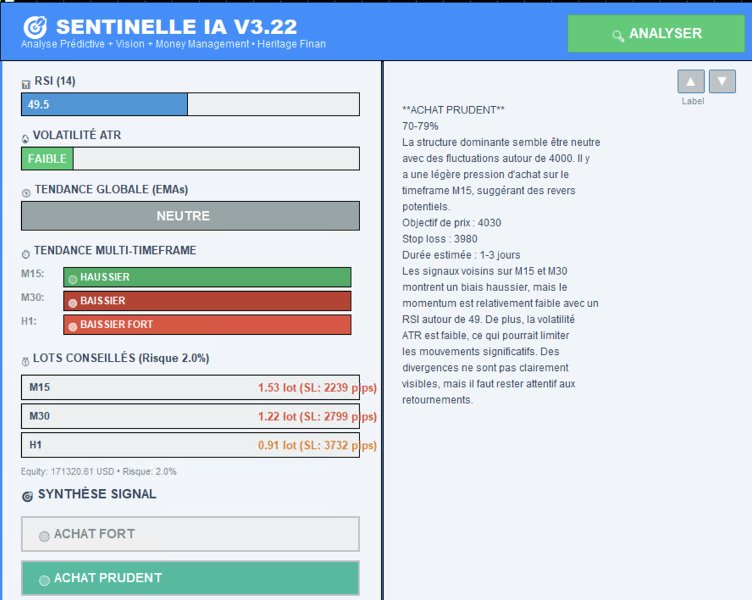 Screenshot #1 Sentinelle IA