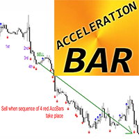 Acceleration Bar mf