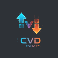 Cumulative Volume Delta CVD Indicator