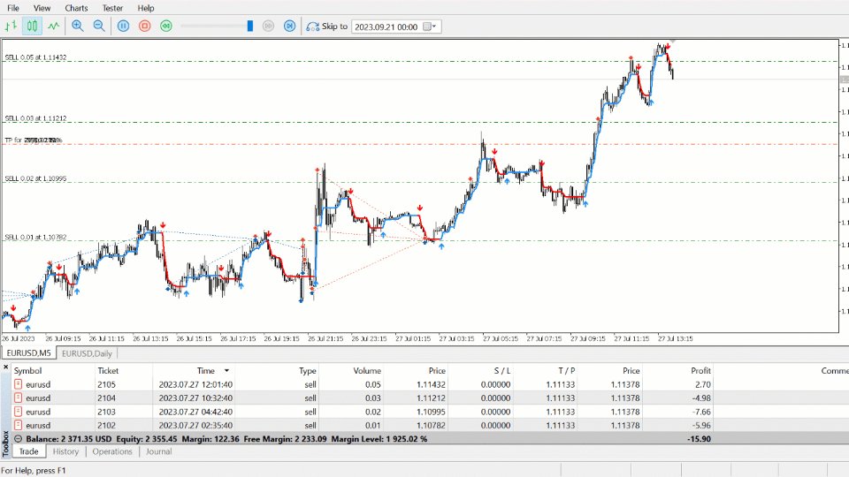 Screenshot #8 Momentum Hunter EA MT5