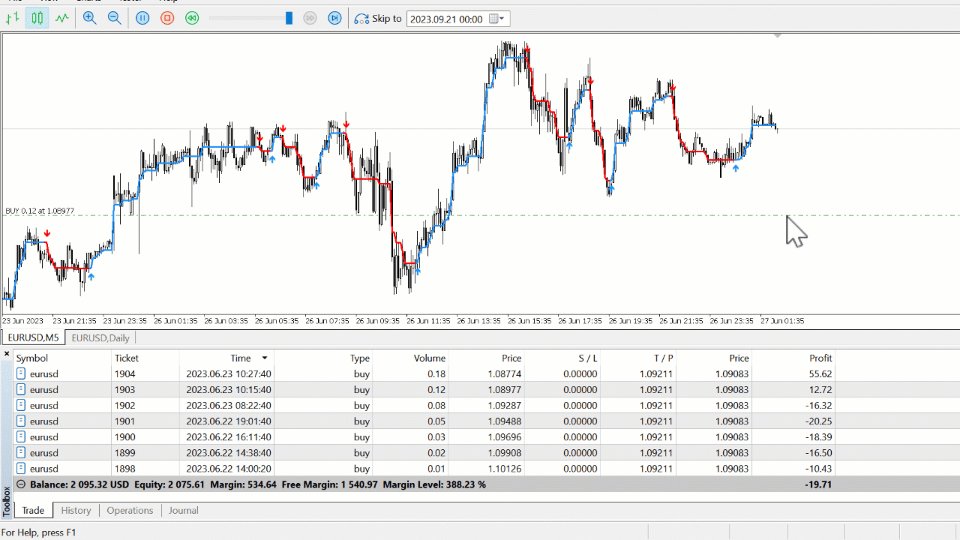 Screenshot #7 Momentum Hunter EA MT5