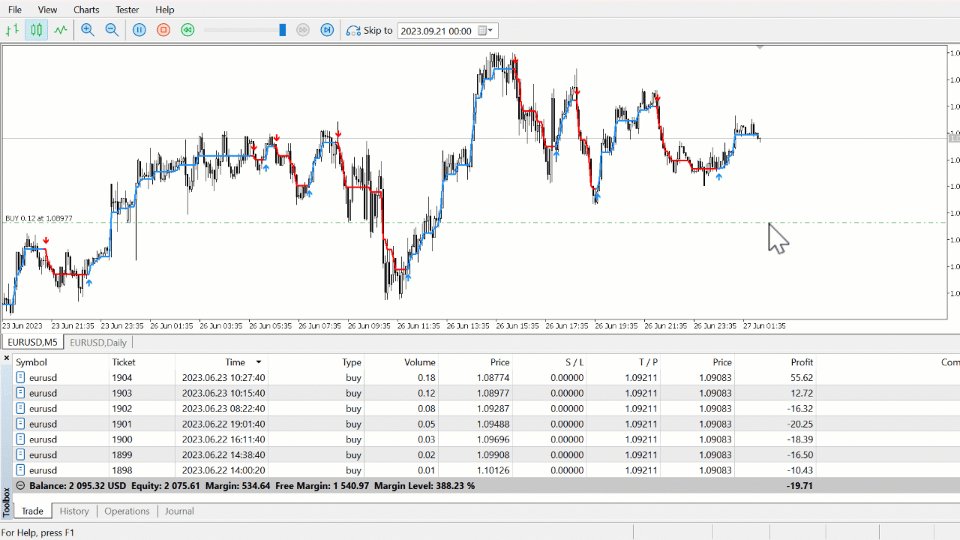 Screenshot #8 Momentum Hunter EA