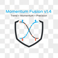 Momentum Fusion Multi Symbol