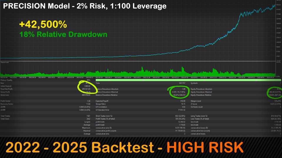 Screenshot #3 The Nascalper