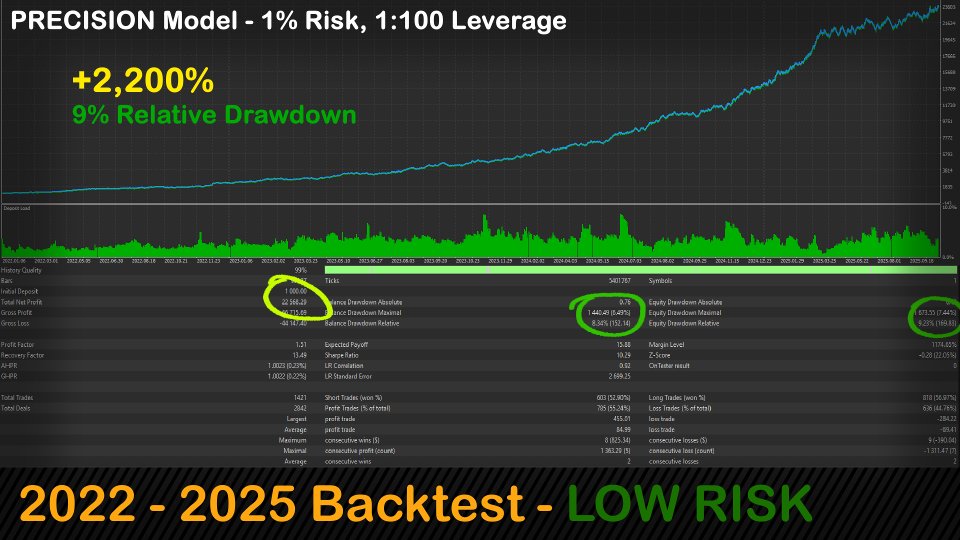 Screenshot #4 The Nascalper