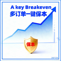 A key Breakeven