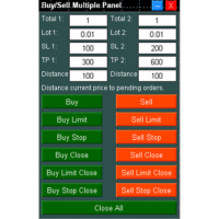 Buy Sell Multiple MT4